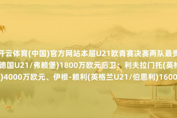 开云体育(中国)官方网站本届U21欧青赛决赛两队最贵威望：门将：阿图博卢(德国U21/弗赖堡)1800万欧元后卫：利夫拉门托(英格兰U21/纽卡斯尔联)4000万欧元、伊根-赖利(英格兰U21/伯恩利)1600万欧元、夸安萨(英格兰U21/利物浦)2000万欧元、纳撒尼尔-布朗(德国U21/法兰克福)2200万欧元中场：埃利奥特-安德森(英格兰U21/诺丁汉丛林)3000万欧元、哈维-埃利奥特(英格兰U21/利物浦)3000万欧元、阿奇-格雷(英格兰U21/热刺)3800万欧元前卫：恩瓦内里(英格兰U21/阿森纳)5500万欧元、沃尔特马德(德国U21/斯图加特)3000万欧元、格鲁达(德国U21/布莱顿)2500万欧元-开云平台网站皇马赞助商| 开云平台官方ac米兰赞助商 最新官网入口